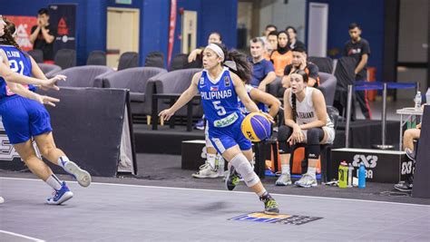 camille pajardo|Ella Fajardo makes Gilas Women debut in Asia Cup.